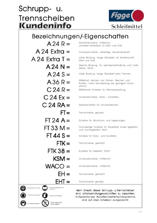 Bildansicht der Seite