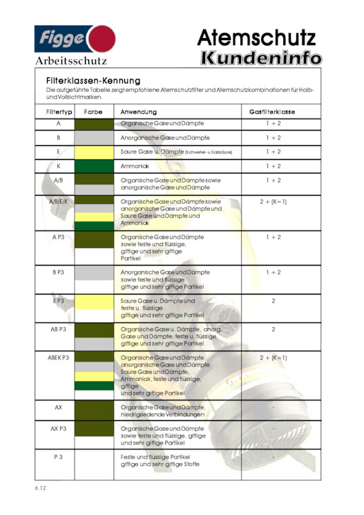 Bildansicht der Seite